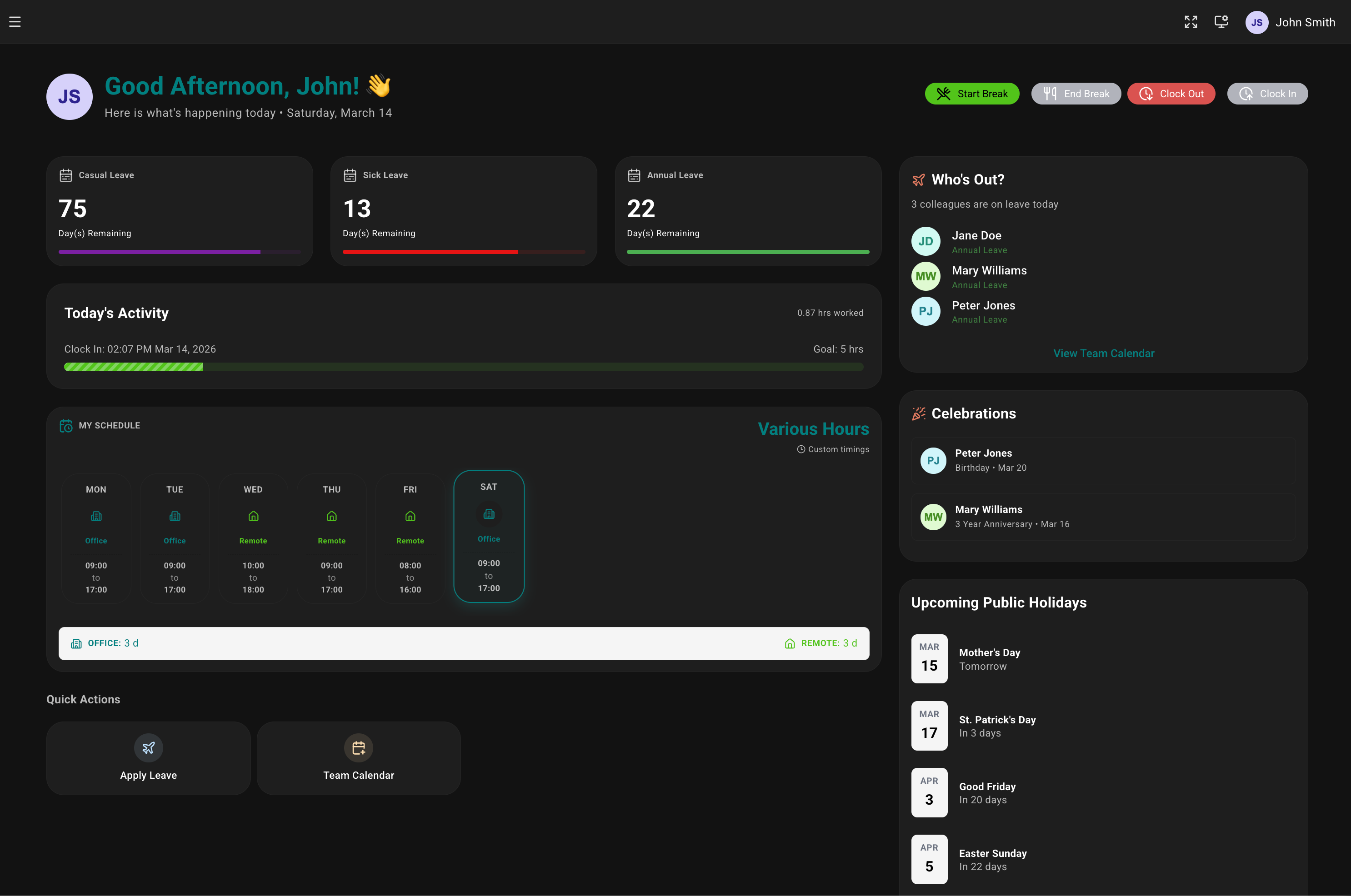 ZenSkayl Workforce OS dashboard overview